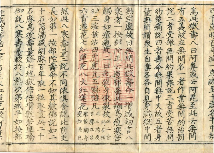 Treatise on the Original Persons of the Avatamsaka, five fascicles Page 6