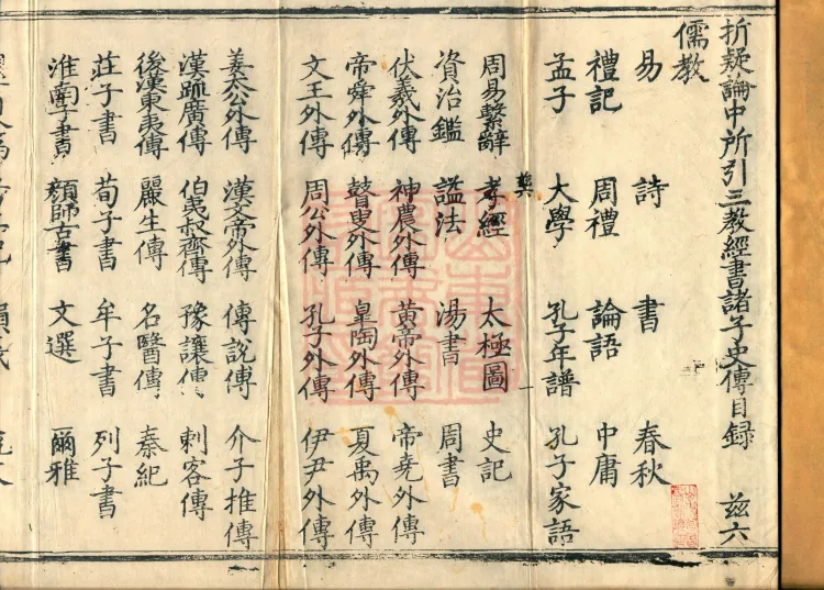 Treatise on Dispelling Doubts, Five Volumes Page 2