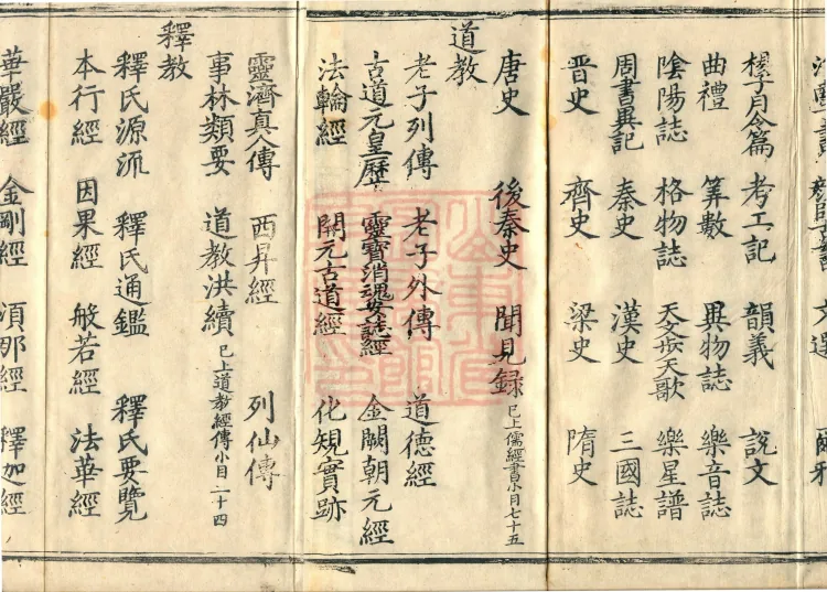 Treatise on Dispelling Doubts, Five Volumes Page 3