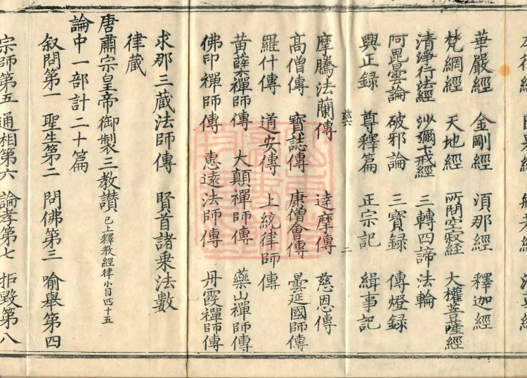 Treatise on Dispelling Doubts, Five Volumes Page 4
