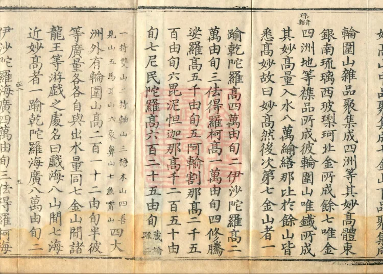 Comprehensive Record of Buddhas and Patriarchs Through the Ages, 36 volumes Page 8