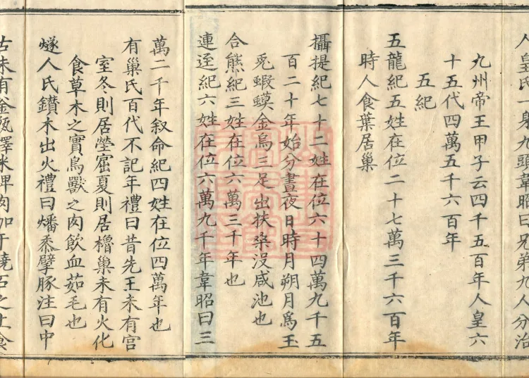 Comprehensive Record of Buddhas and Patriarchs Through the Ages, 36 volumes Page 3