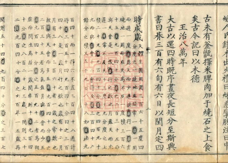 Comprehensive Record of Buddhas and Patriarchs Through the Ages, 36 volumes Page 4