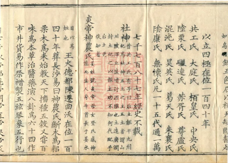 Comprehensive Record of Buddhas and Patriarchs Through the Ages, 36 volumes Page 6