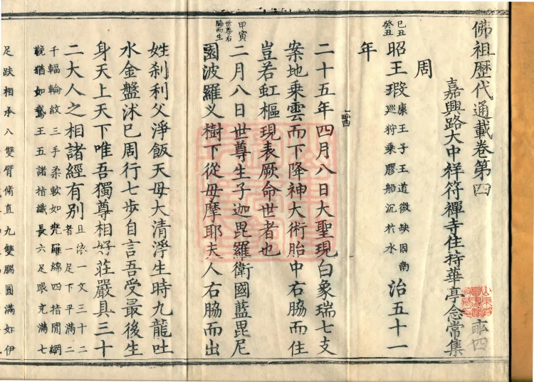 Comprehensive Record of Buddhas and Patriarchs Through the Ages, 36 volumes Page 2