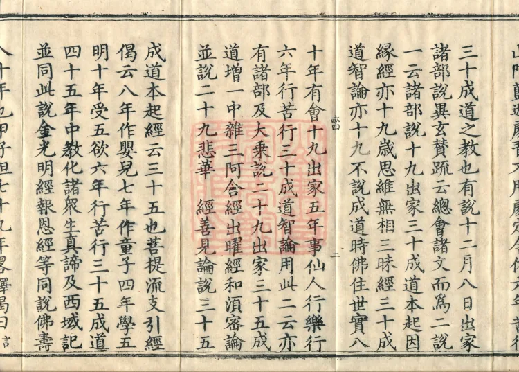 Comprehensive Record of Buddhas and Patriarchs Through the Ages, 36 volumes Page 4