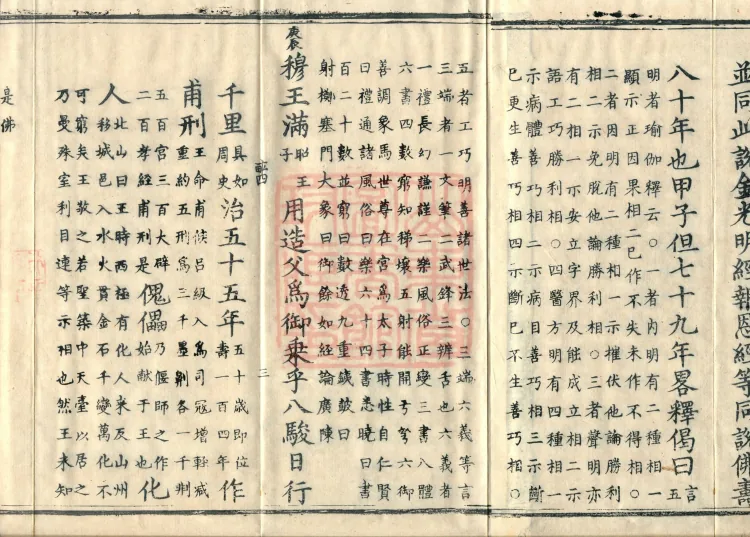 Comprehensive Record of Buddhas and Patriarchs Through the Ages, 36 volumes Page 5