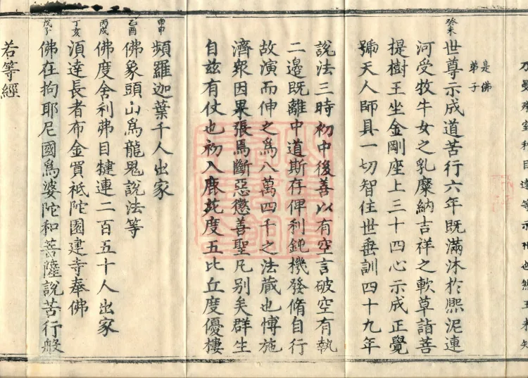 Comprehensive Record of Buddhas and Patriarchs Through the Ages, 36 volumes Page 6