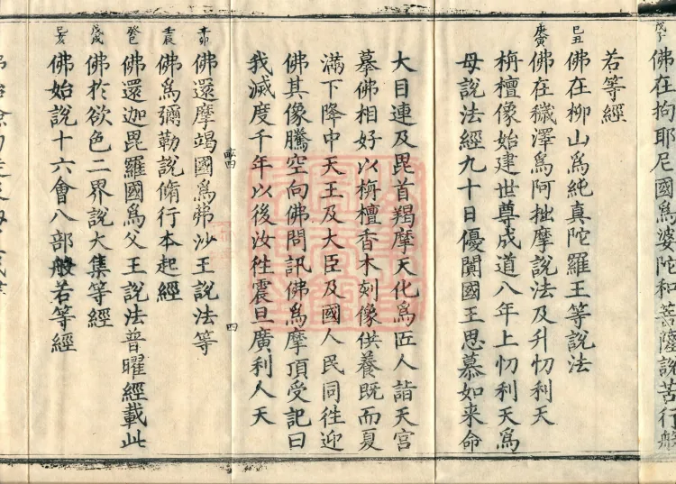 Comprehensive Record of Buddhas and Patriarchs Through the Ages, 36 volumes Page 7