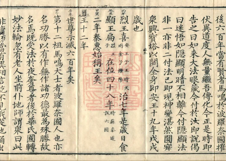 Comprehensive Record of Buddhas and Patriarchs Through the Ages, 36 volumes Page 4