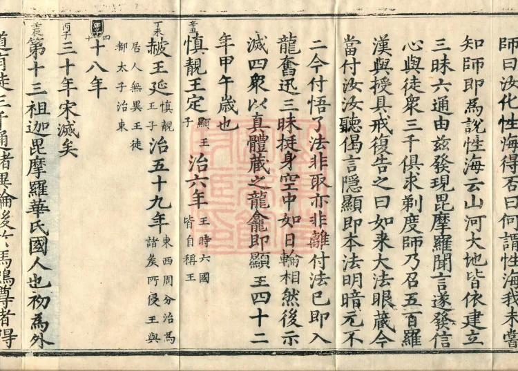 Comprehensive Record of Buddhas and Patriarchs Through the Ages, 36 volumes Page 6