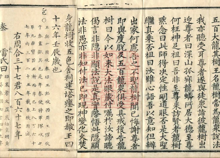 Comprehensive Record of Buddhas and Patriarchs Through the Ages, 36 volumes Page 8