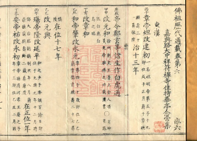 Comprehensive Record of Buddhas and Patriarchs Through the Ages, 36 volumes Page 2