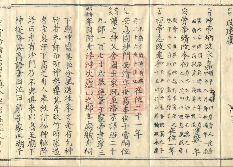 Comprehensive Record of Buddhas and Patriarchs Through the Ages, 36 volumes Page 6