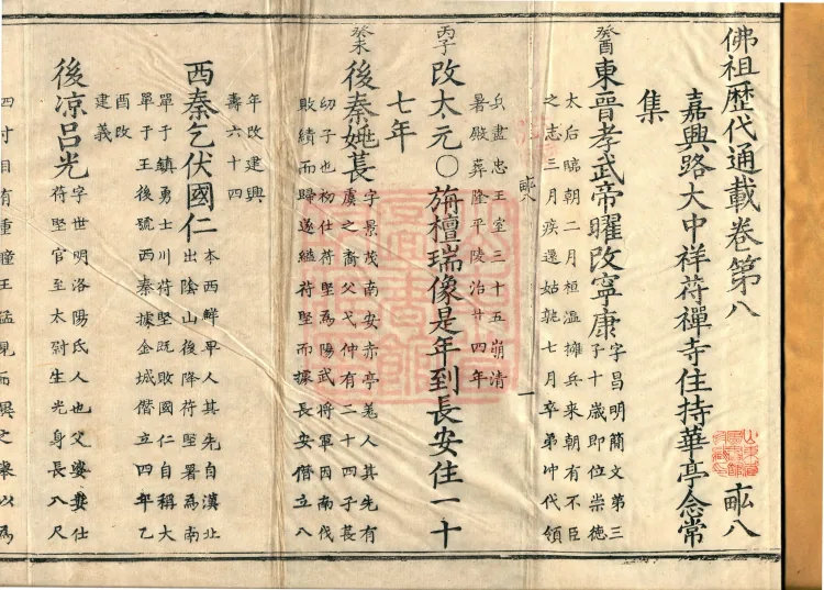 Comprehensive Record of Buddhas and Patriarchs Through the Ages, 36 volumes Page 2