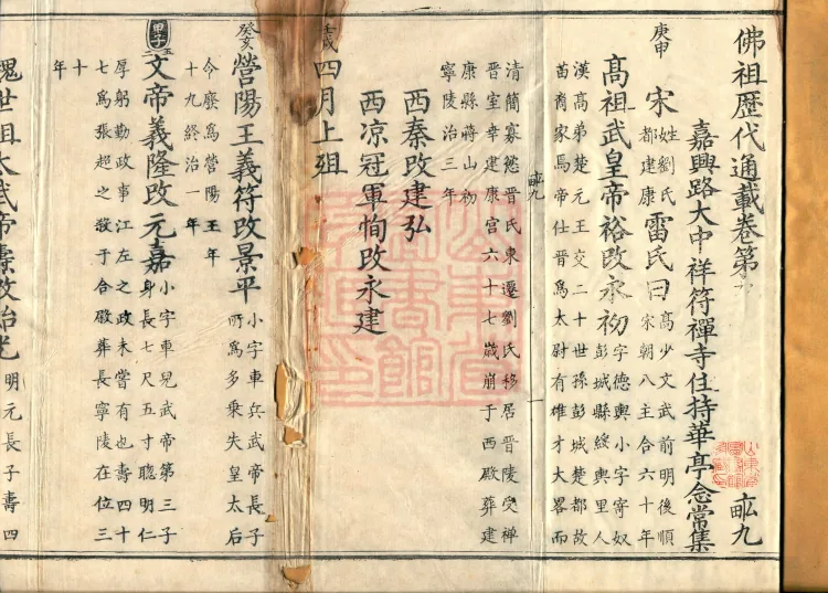 Comprehensive Record of Buddhas and Patriarchs Through the Ages, 36 volumes Page 2
