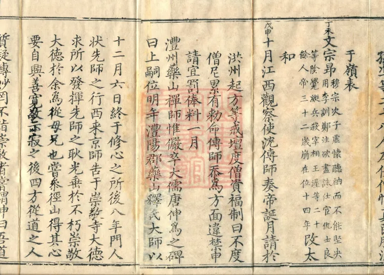 Comprehensive Record of Buddhas and Patriarchs Through the Ages, 36 volumes Page 3