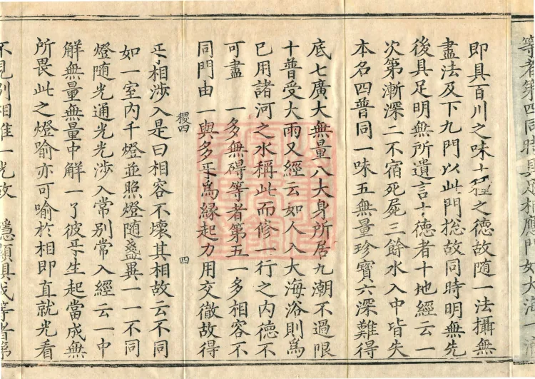 Commentary and Notes on the Great Vaipulya Flower Adornment Sutra in Thirty Juans Page 7