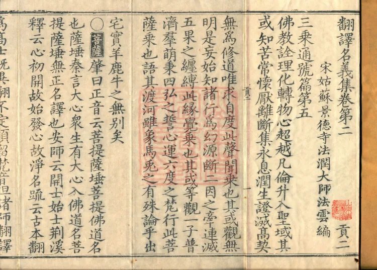 Collection of Translated Names (Twenty Volumes) Page 2