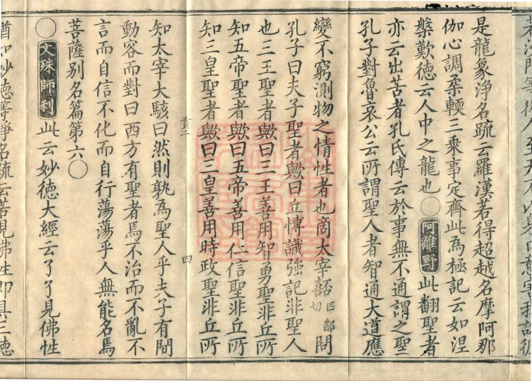 Collection of Translated Names (Twenty Volumes) Page 7