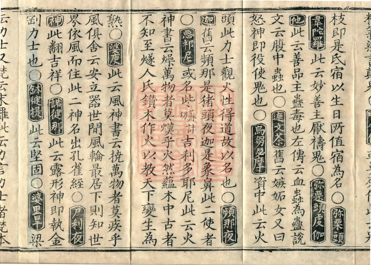 Collection of Translated Names (Twenty Volumes) Page 6