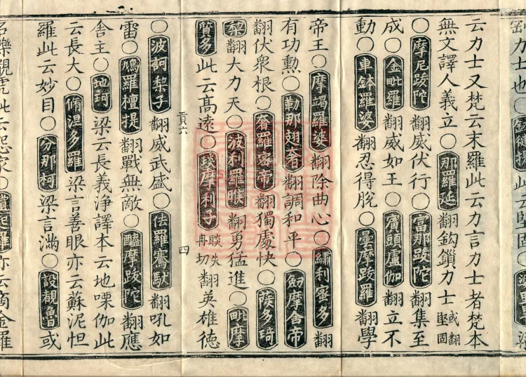 Collection of Translated Names (Twenty Volumes) Page 7
