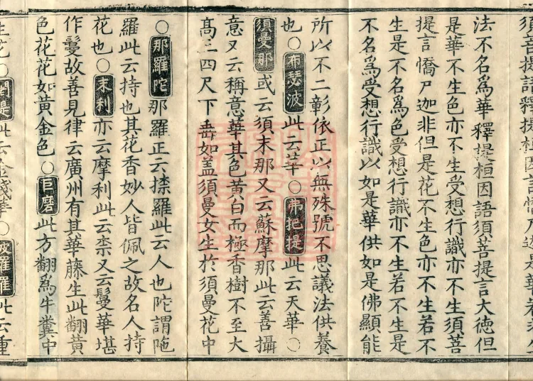 Collection of Translated Names (Twenty Volumes) Page 6
