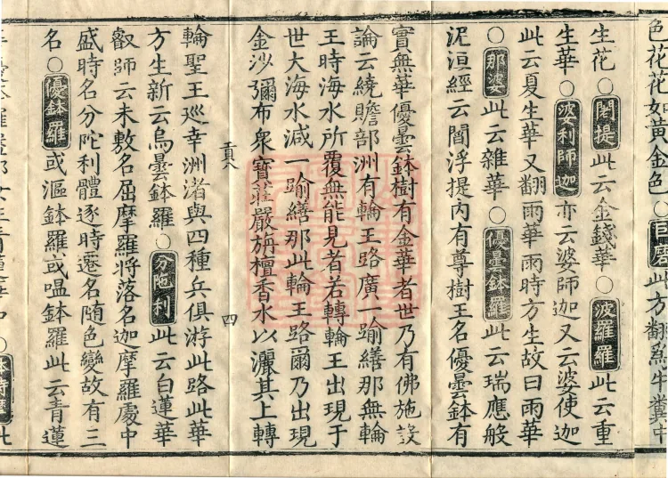 Collection of Translated Names (Twenty Volumes) Page 7