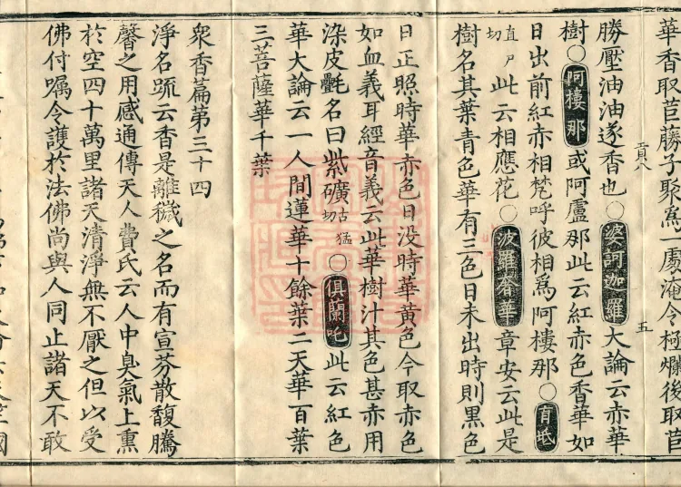 Collection of Translated Names (Twenty Volumes) Page 9
