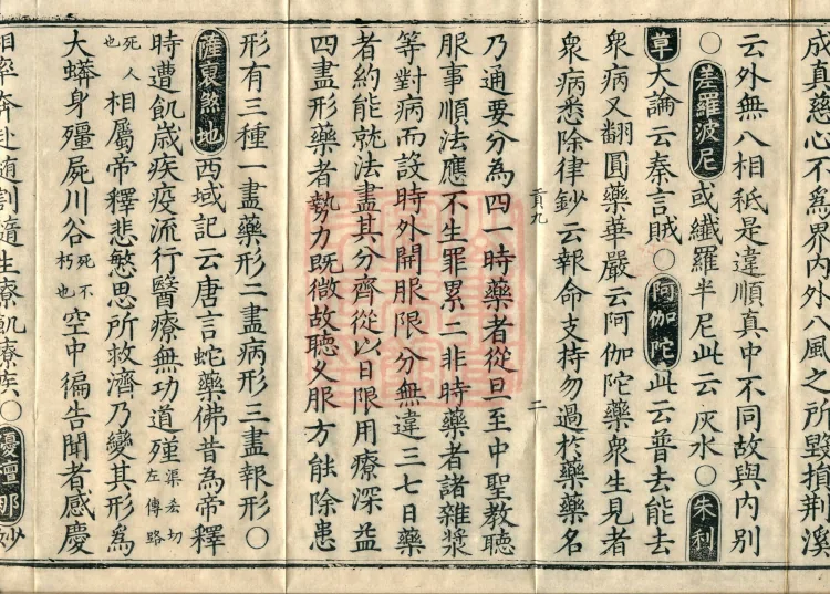 Collection of Translated Names (Twenty Volumes) Page 4
