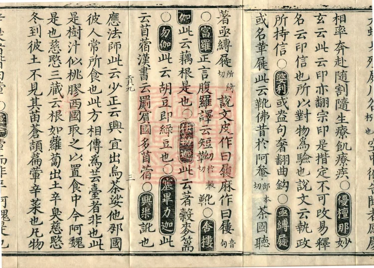 Collection of Translated Names (Twenty Volumes) Page 5