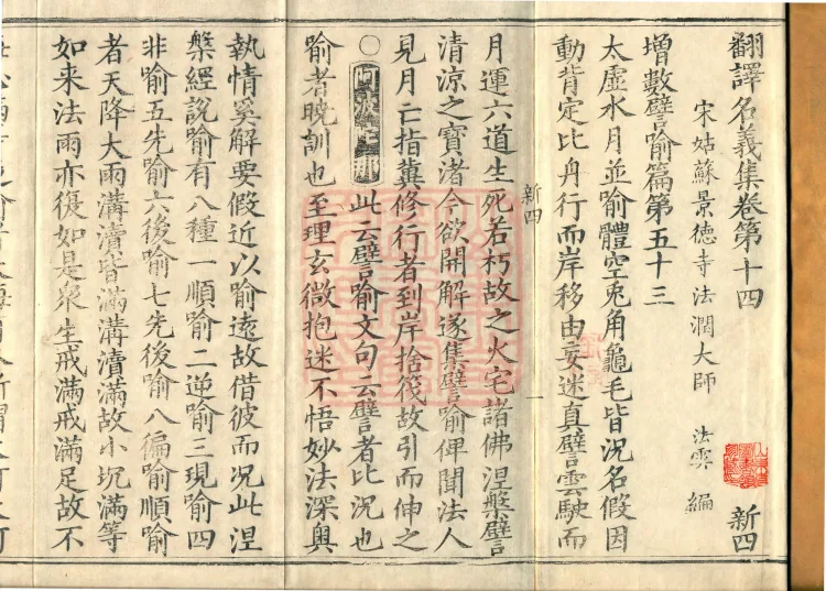 Collection of Translated Names (Twenty Volumes) Page 2