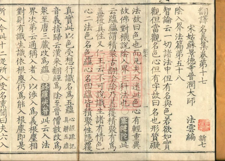 Collection of Translated Names (Twenty Volumes) Page 2
