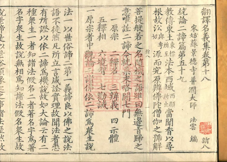 Collection of Translated Names (Twenty Volumes) Page 2