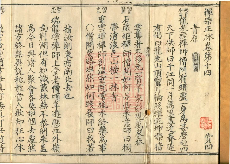 Orthodox Lineage of the Chan School (Twenty Volumes) Page 2