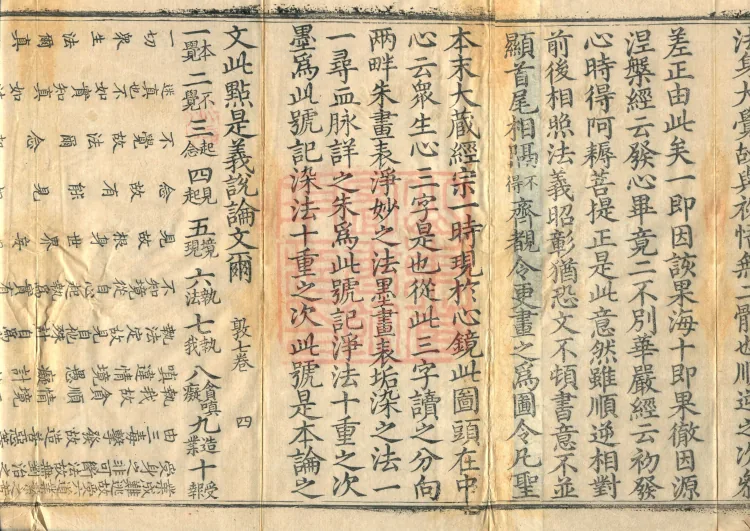 Collected Prefaces to the Various Expositions on the Source of Chan, Four Volumes Page 7